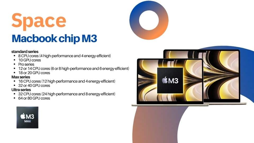Space macbook chip m3