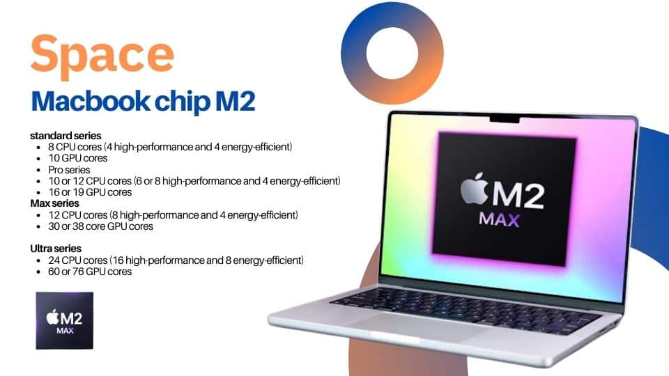 MacBook ชิป M2