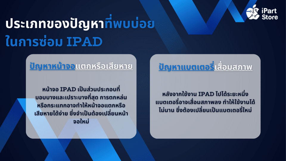 ปัญหาที่พบบ่อยในการซ่อม iPad
