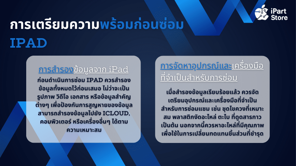 ความพร้อมก่อนซ่อม iPad