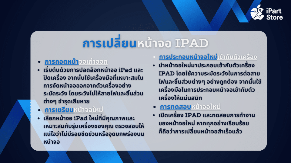 หน้าจอ iPad