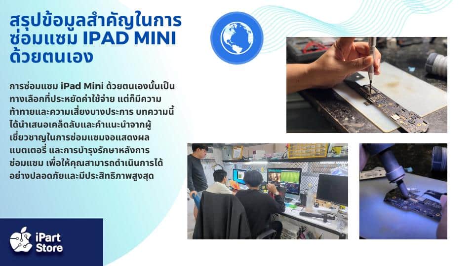 iPad Mini